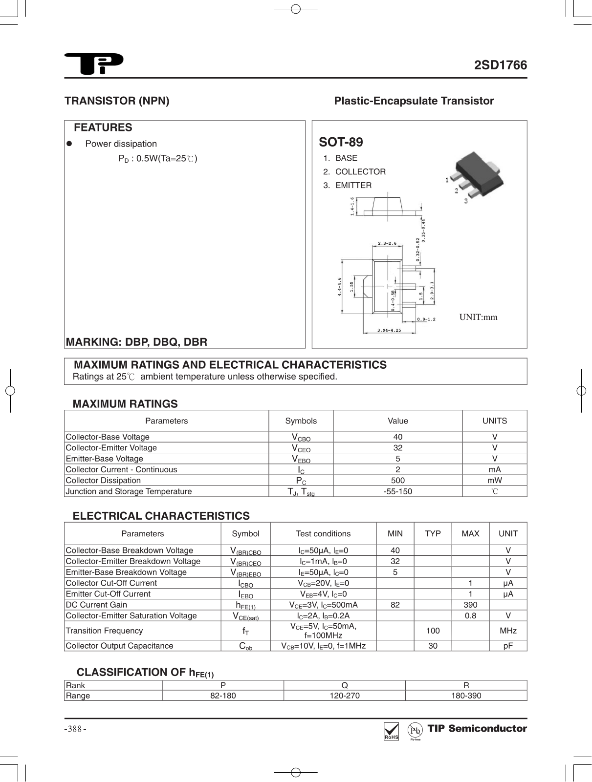 TIP 2SD1766 Schematic