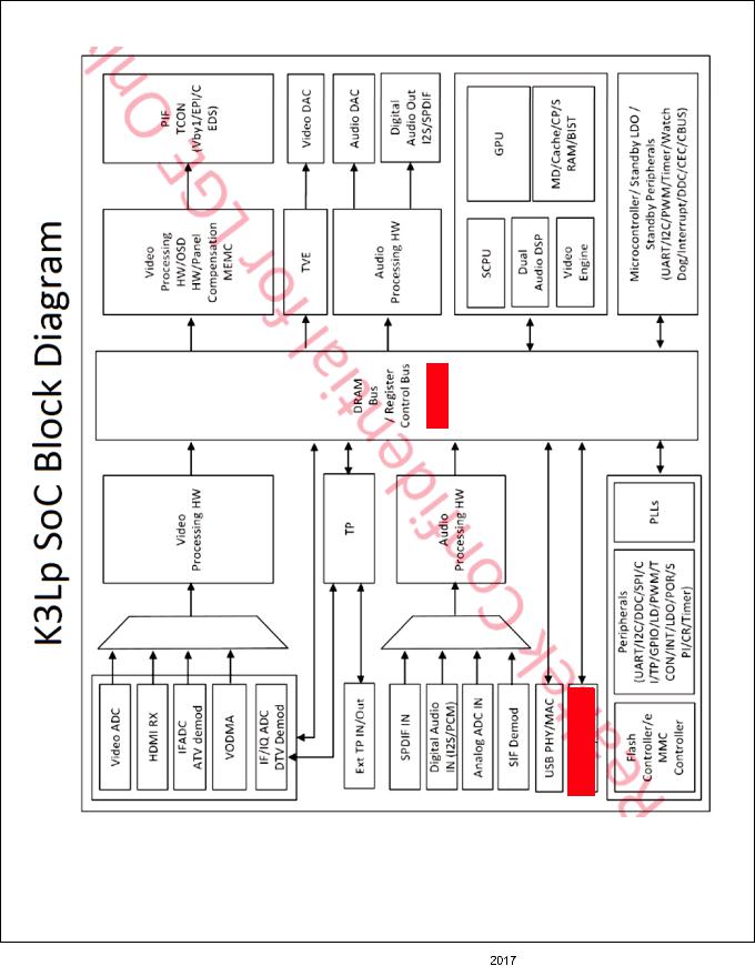 LG 60UJ634V-ZD, 65UJ634V-ZD Schematic