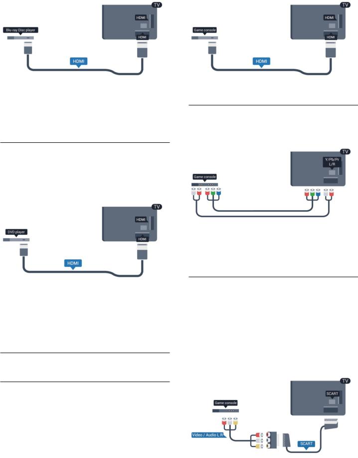 Philips 40PUK6809, 40PUS6809, 50PUK6809, 50PUS6809, 58PUK6809 User Manual