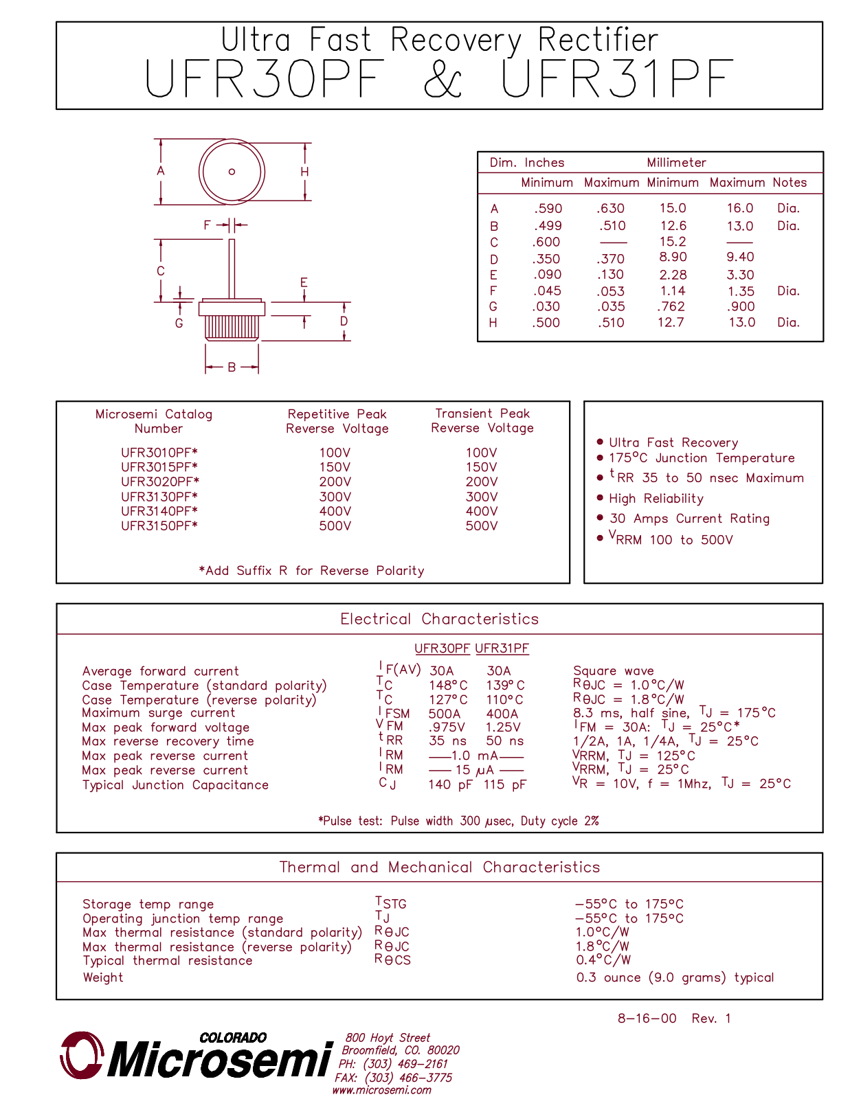 Microsemi UFR3150PF, UFR3140PF, UFR3130PF, UFR3020PF, UFR3015PF Datasheet