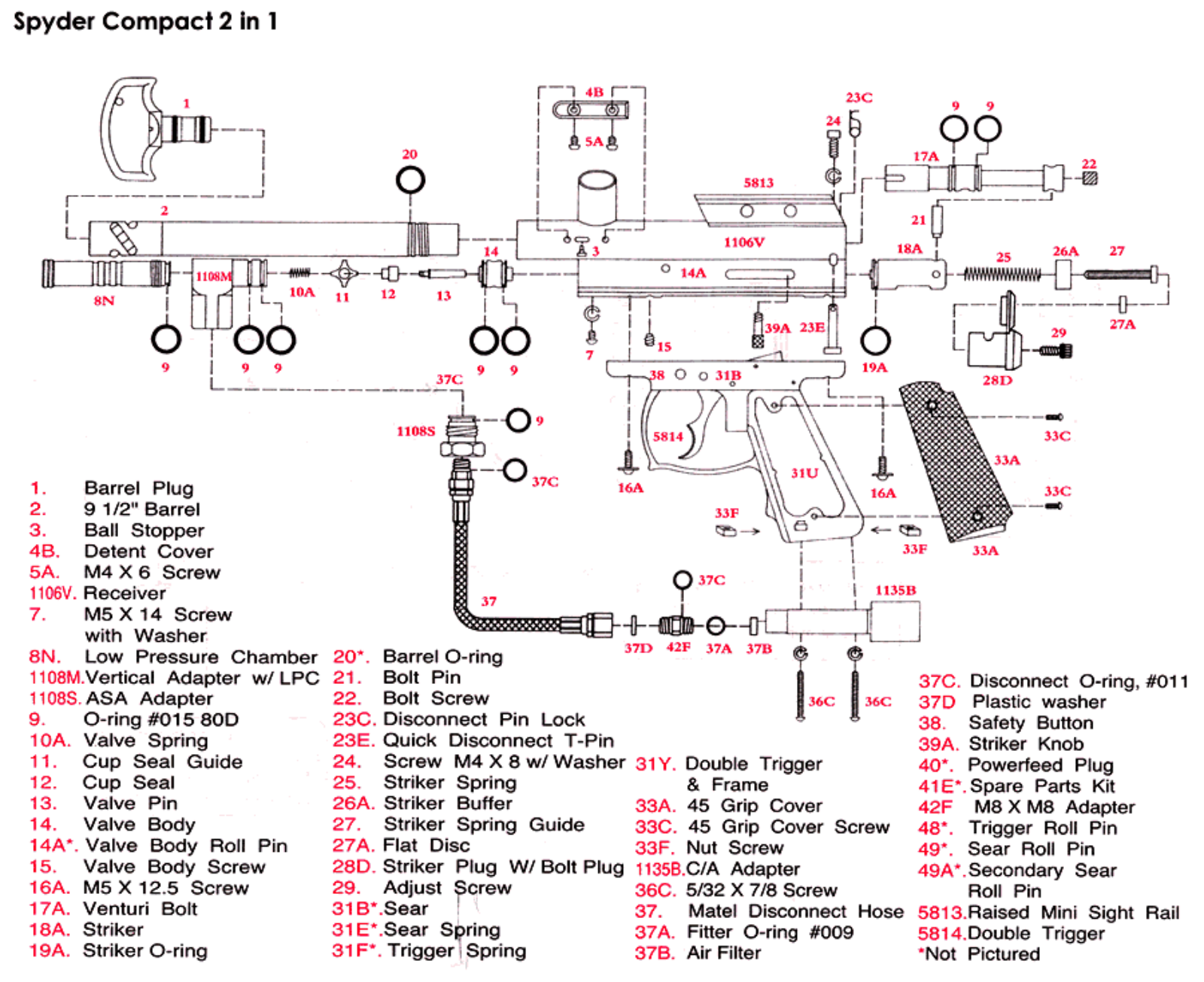 Spyder Compact 2In1 User manual - ManualMachine.com