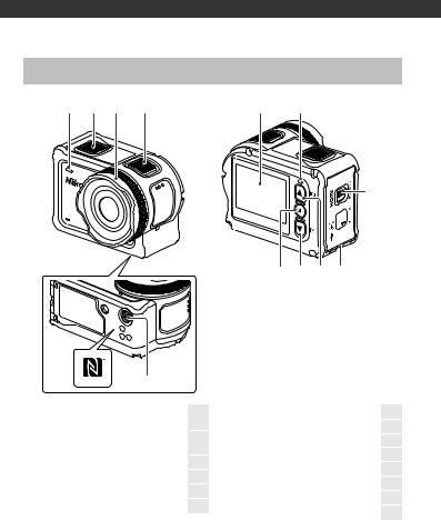 Nikon KeyMission 170 Quick start guide