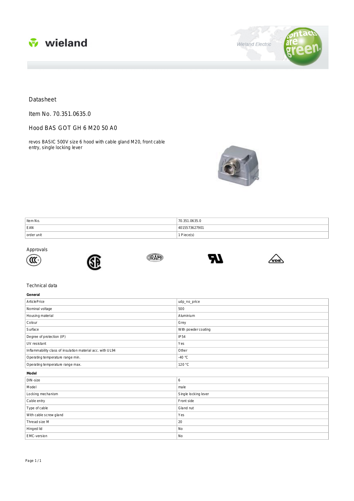 Wieland 70.351.0635.0 Data Sheet