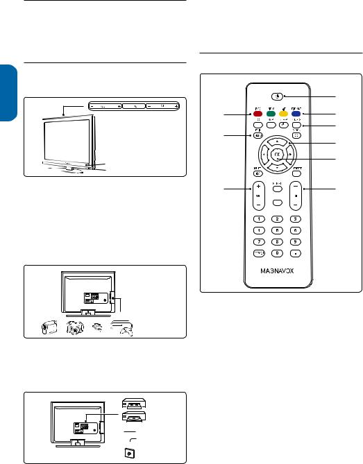 Magnavox 19MF338B User Manual