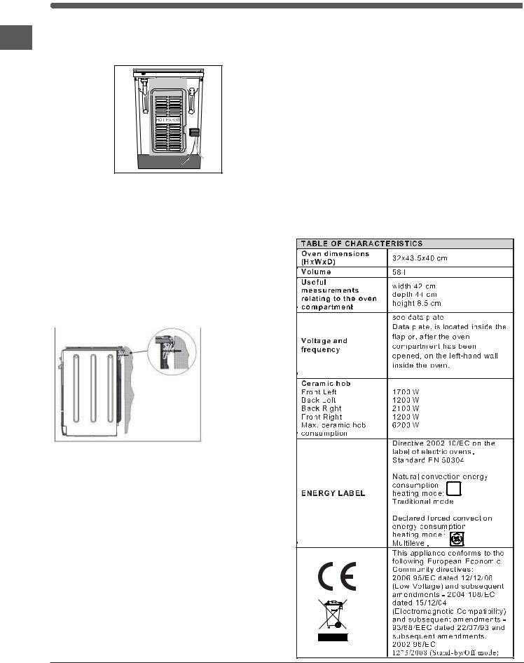 Ariston A6VMH60 X AUS, A6VMH60 W AUS Operating Instructions