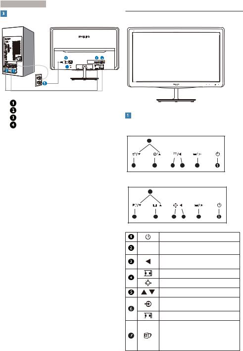 Philips 197E3L User Manual