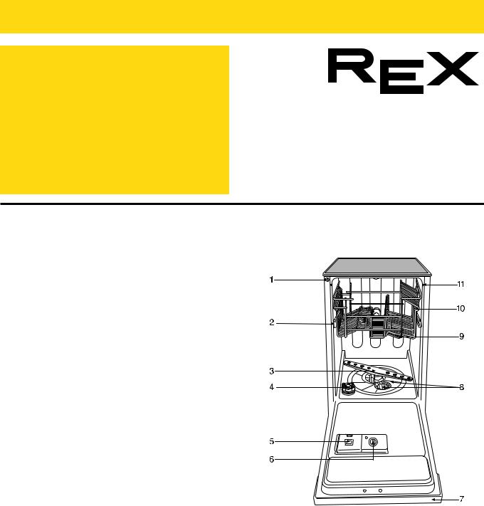 Rex T45 User Manual