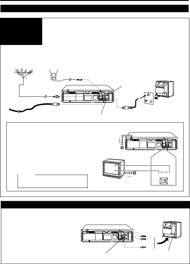 Philips VR788/78 User Manual