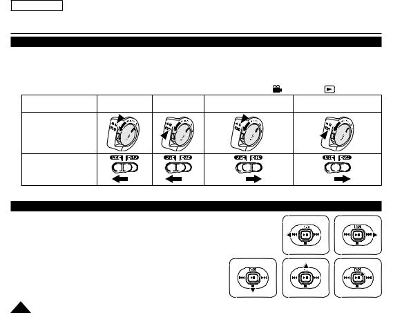 Samsung SC-DC173, SC-DC575 User Manual