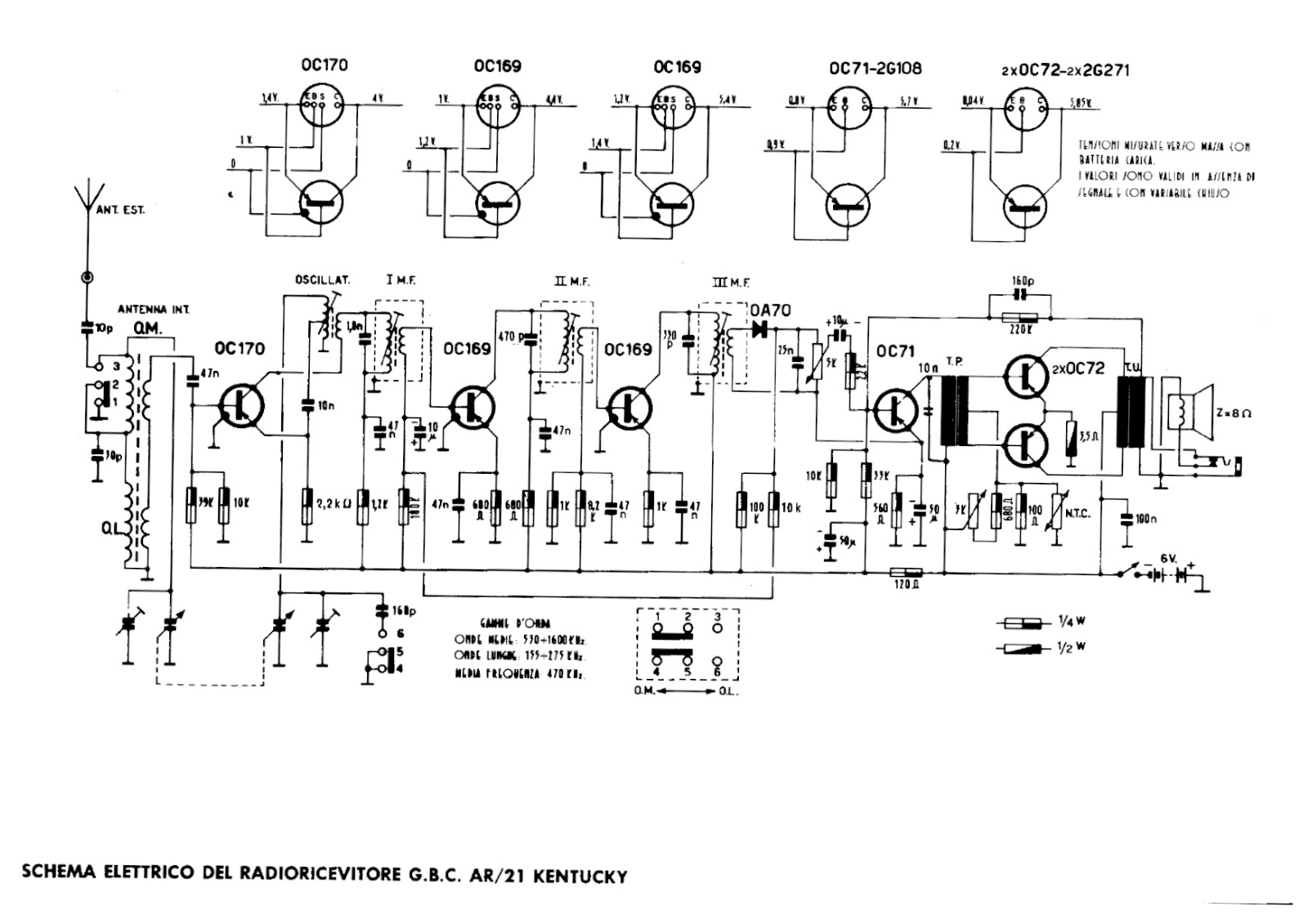 GBC ar 21 schematic