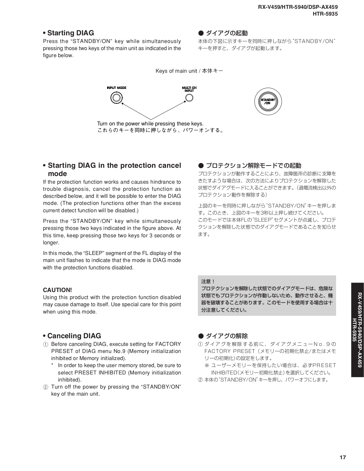 Yamaha RX-V459, HTR-5940, DSP-AX459, HTR-5935 Service manual