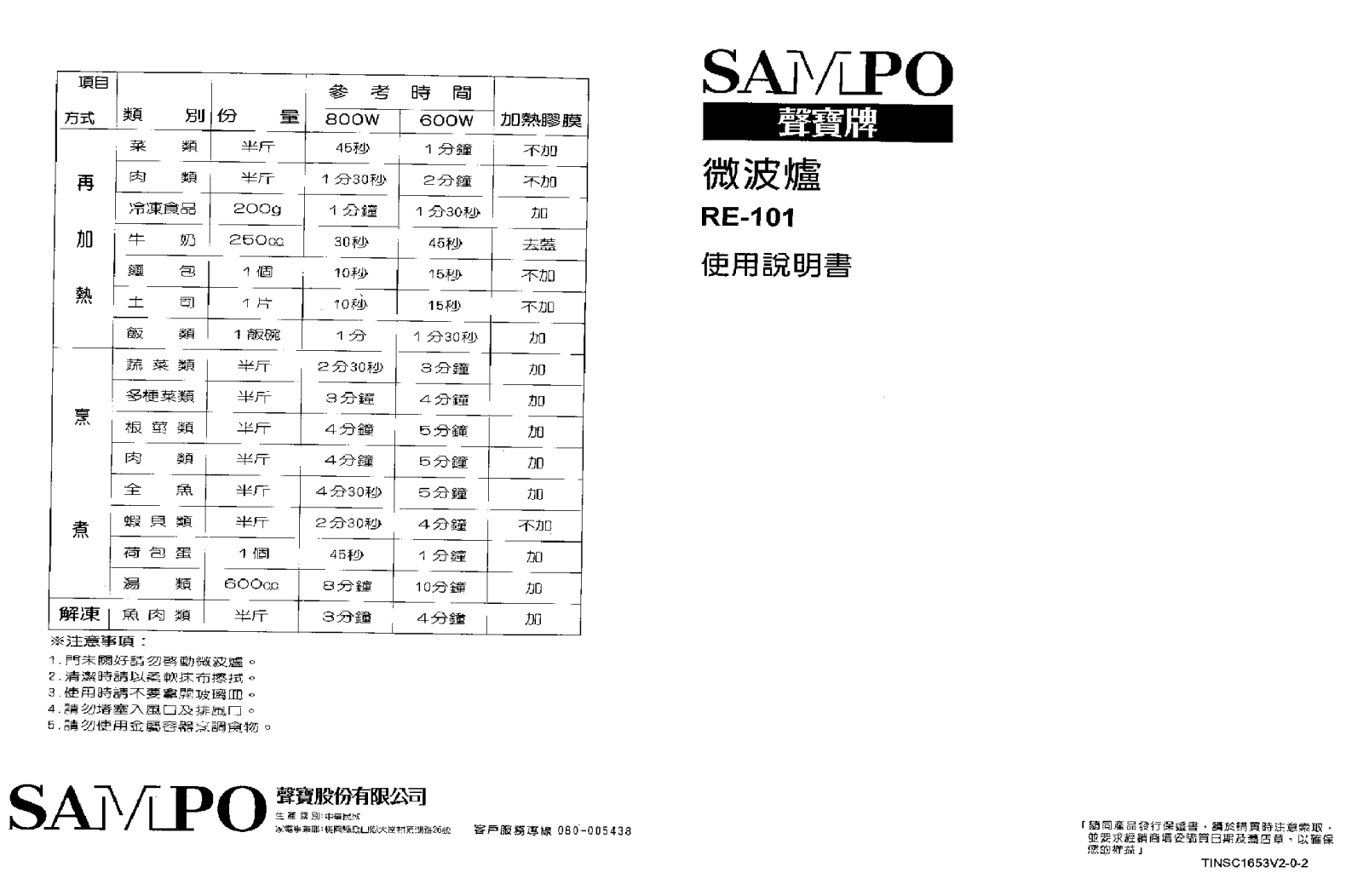 SAMPO RE-101 User Manual