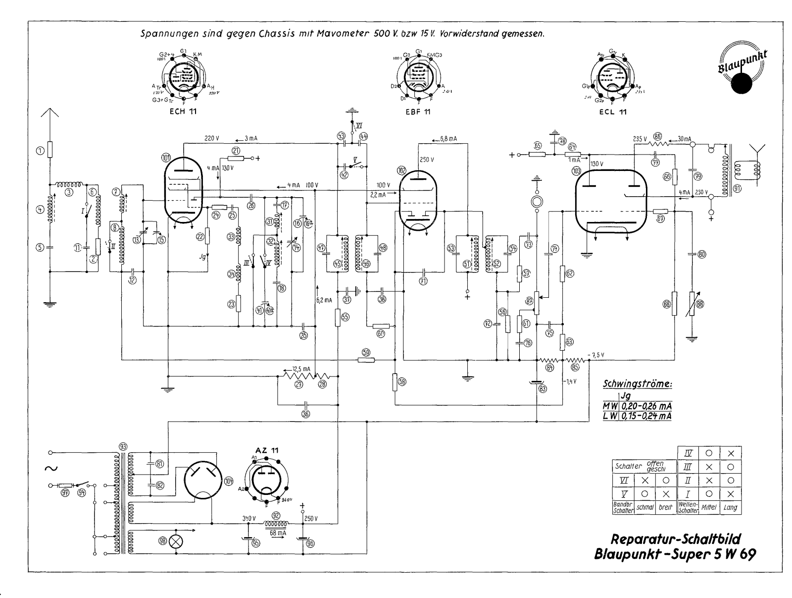 Blaupunkt 5w69 schematic