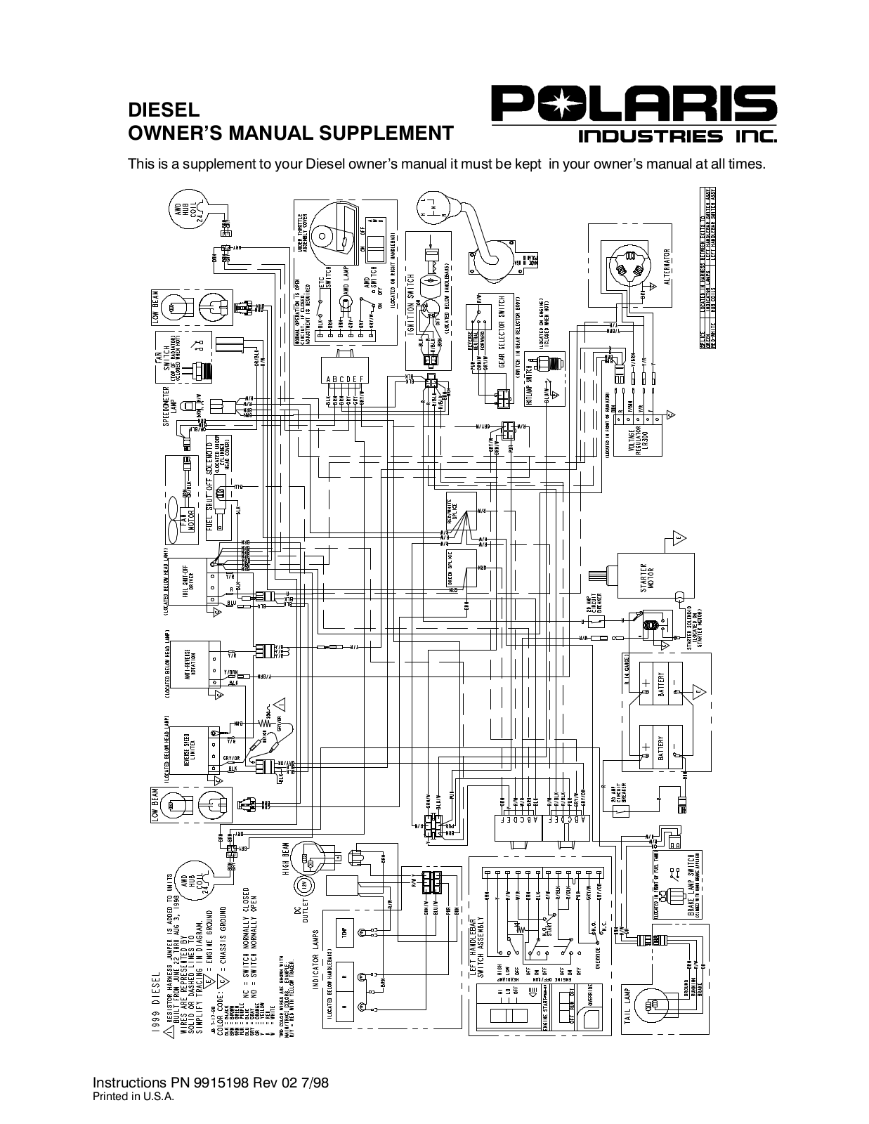 Polaris ATV Diesel User Manual