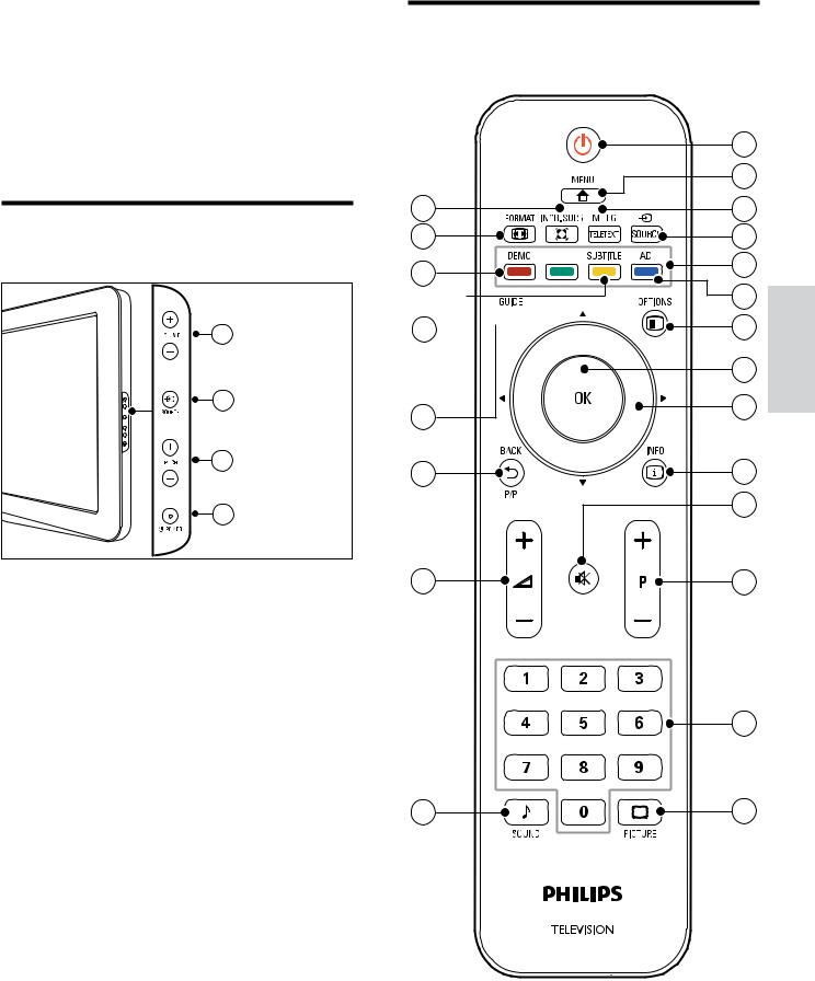 Philips 19PFL3404H/12, 22PFL3404H/12, 26PFL3404H/12, 32PFL3404H/12, 42PFL3604H/12 User Manual