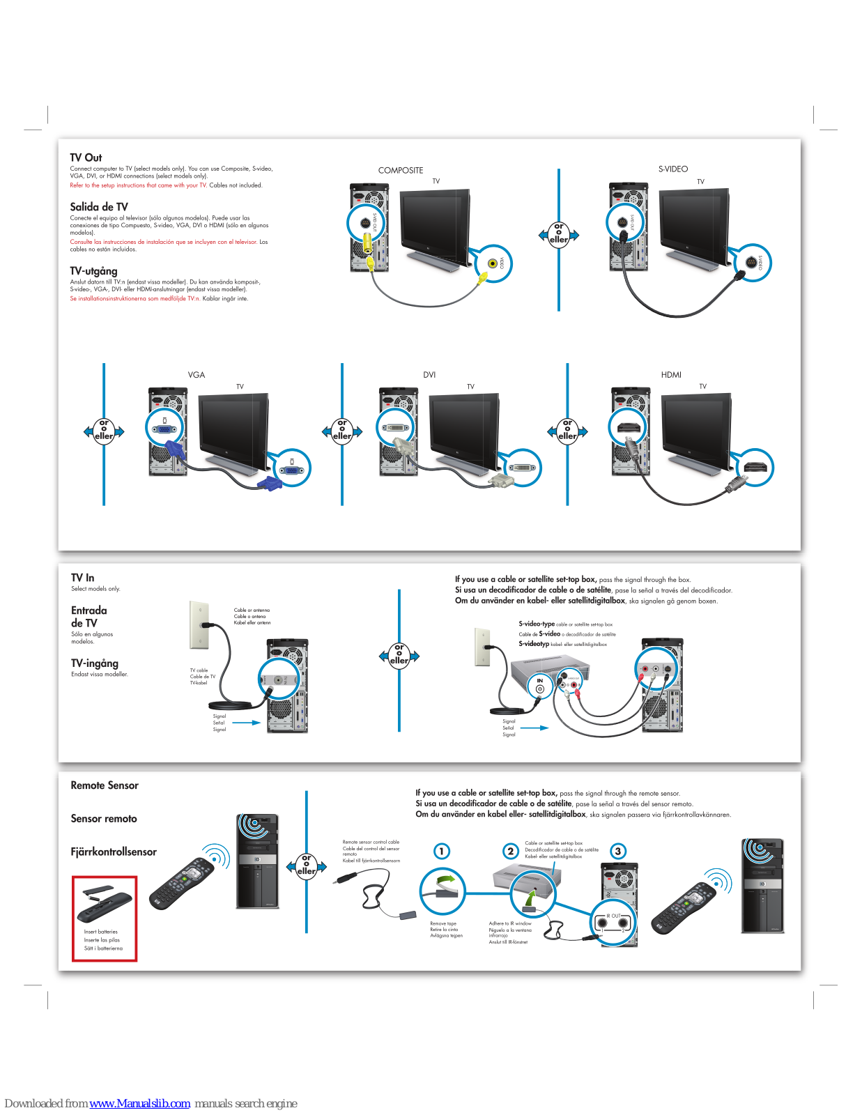 HP m9150f, m9260f, m9340f, m9350f, m9360f Setup Poster