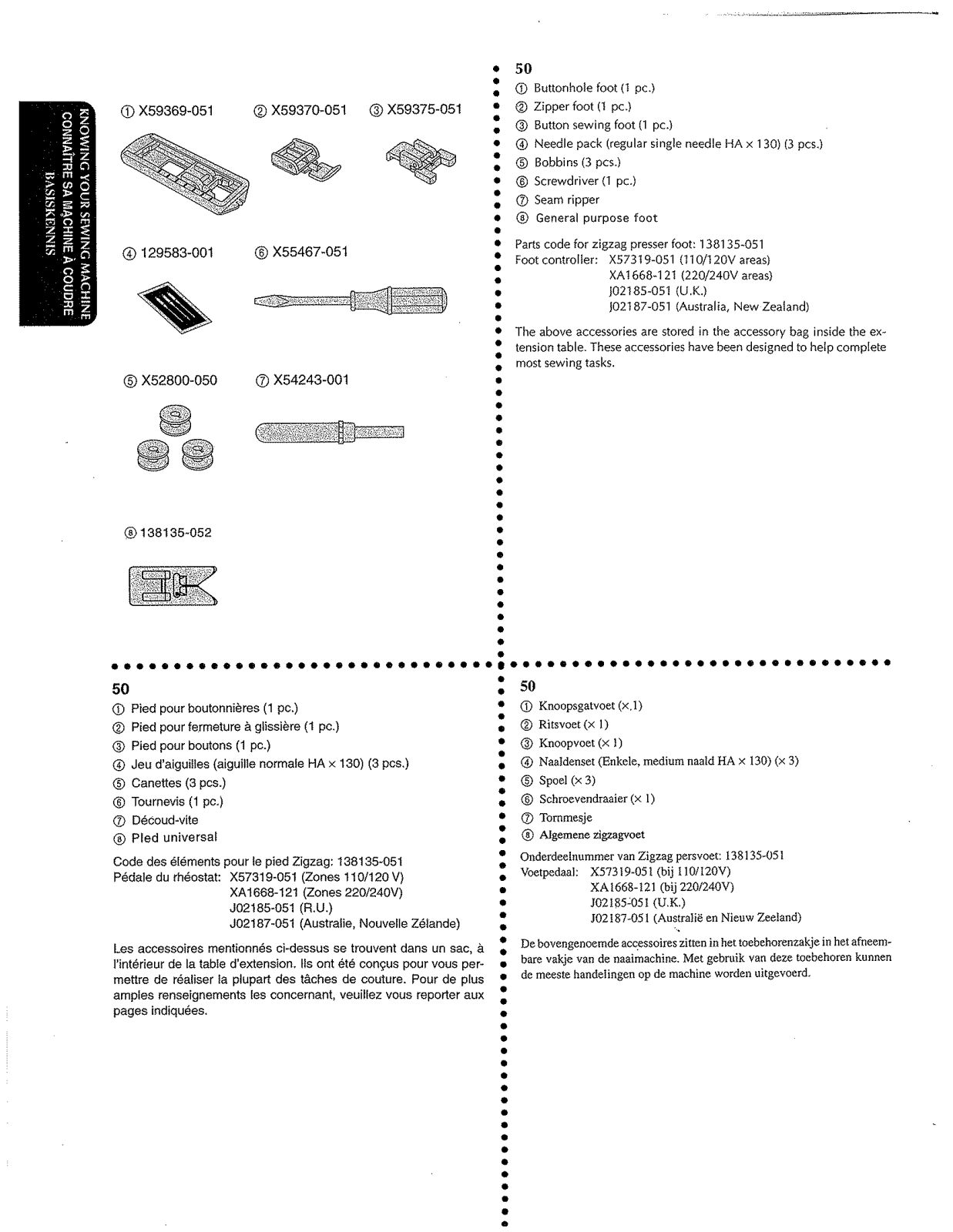 Bernina 60 PART 1, 50 PART 1, 70 PART 1, 75 PART 1 User Manual