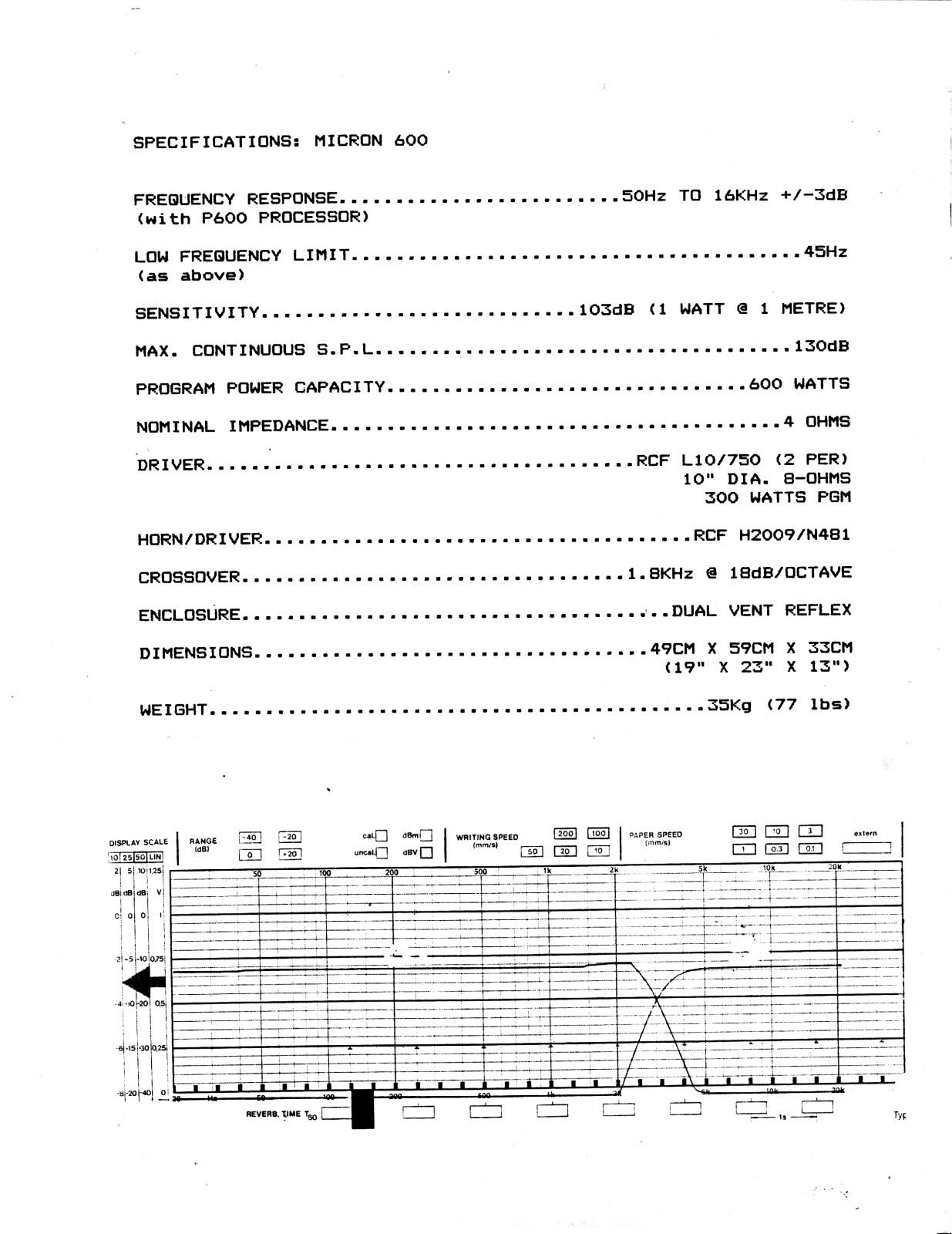 Yorkville Micron 600 Service Manual