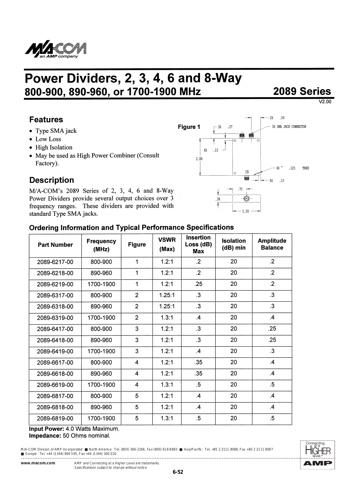 M A COM   manufacturer of RF 2089-6819-00, 2089-6818-00, 2089-6817-00, 2089-6619-00, 2089-6618-00 Datasheet