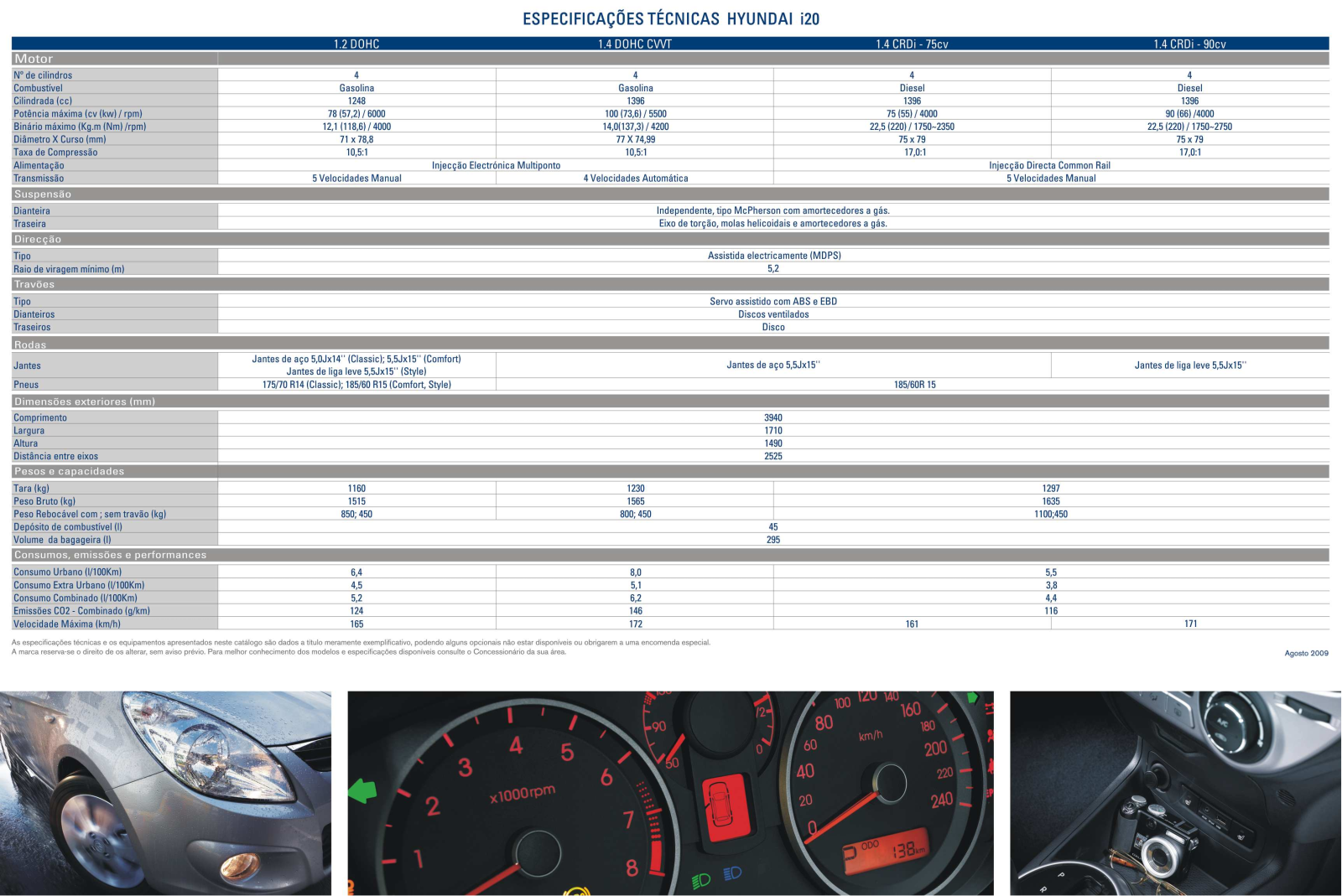 Hyundai I20 BROCHURE