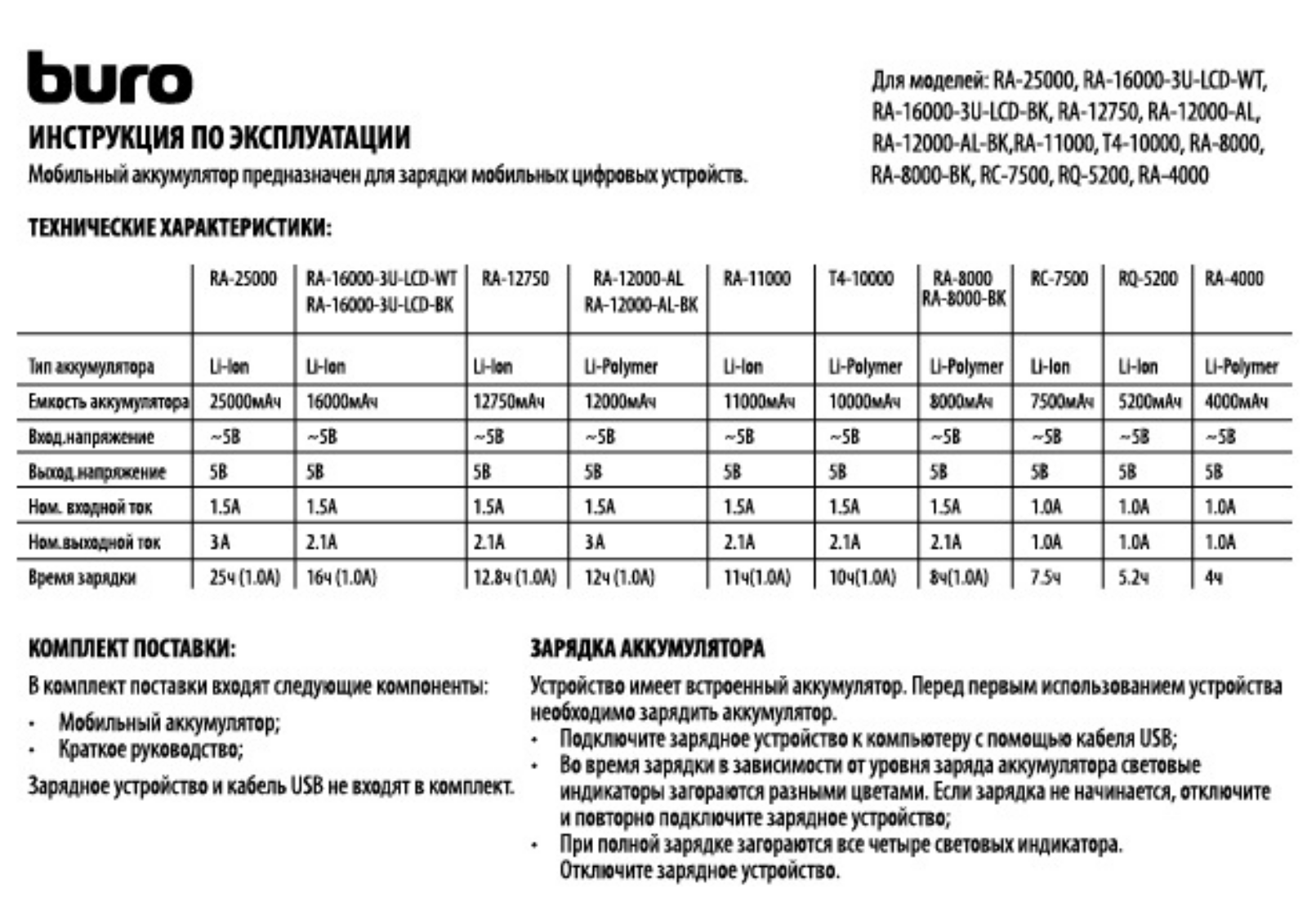 Buro RA-12000-AL User Manual