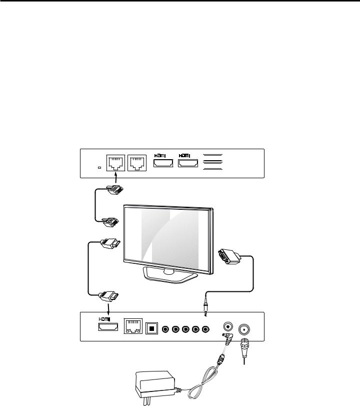 LG Electronics STB-2000 User Manual