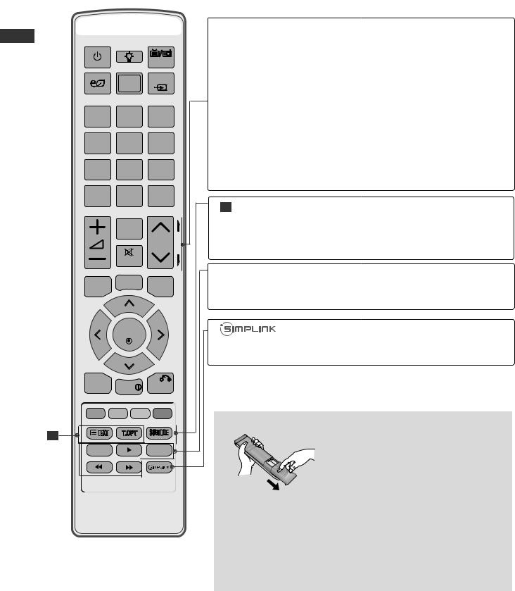 Lg 47LD950 User Manual