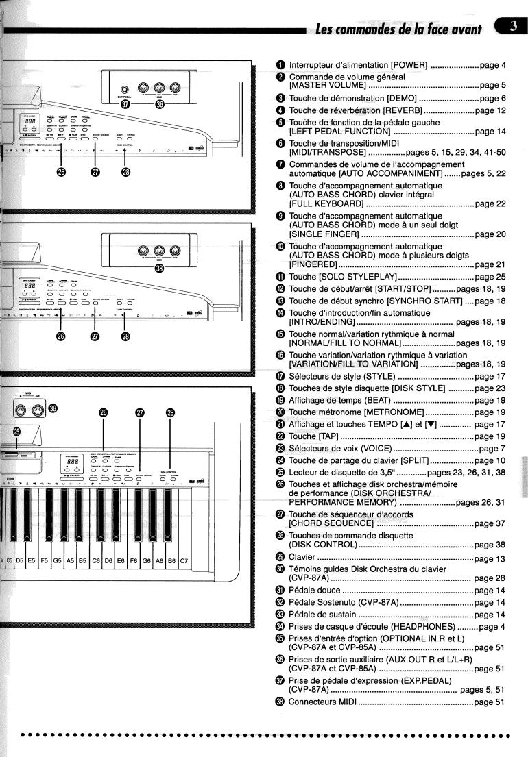 Yamaha CVP-87A, CVP-85A, CVP-83S User Guide