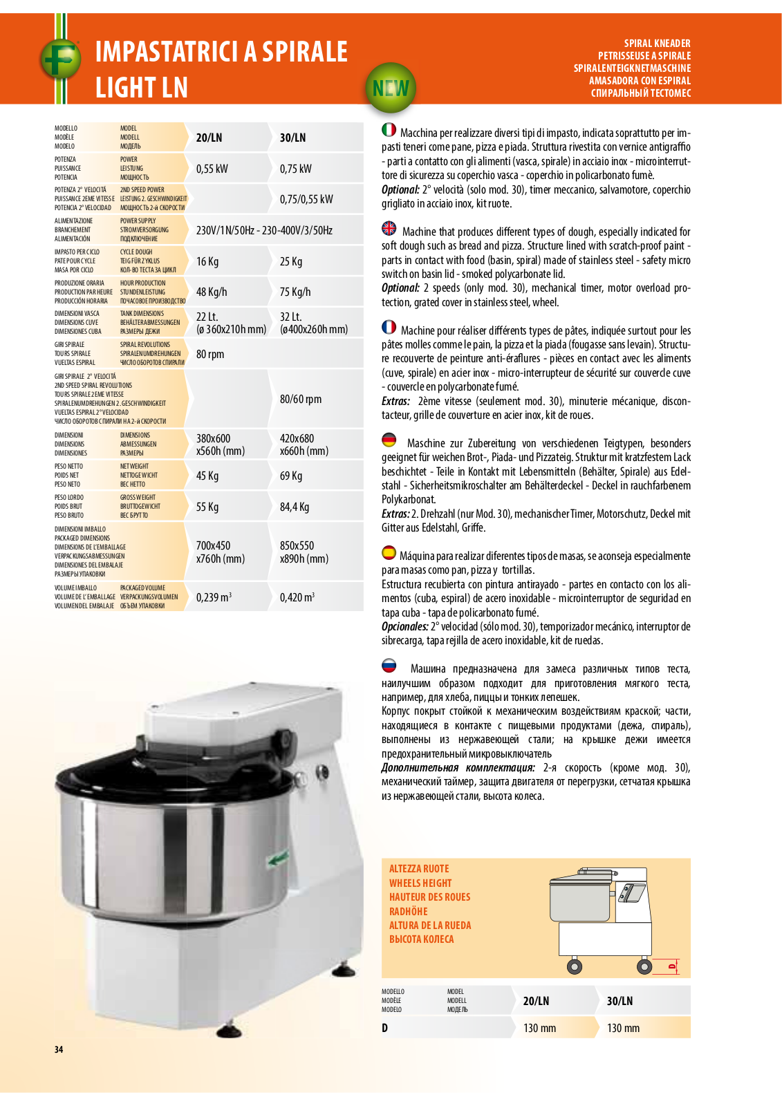 FIMAR 20/LN, 30/LN Datasheet