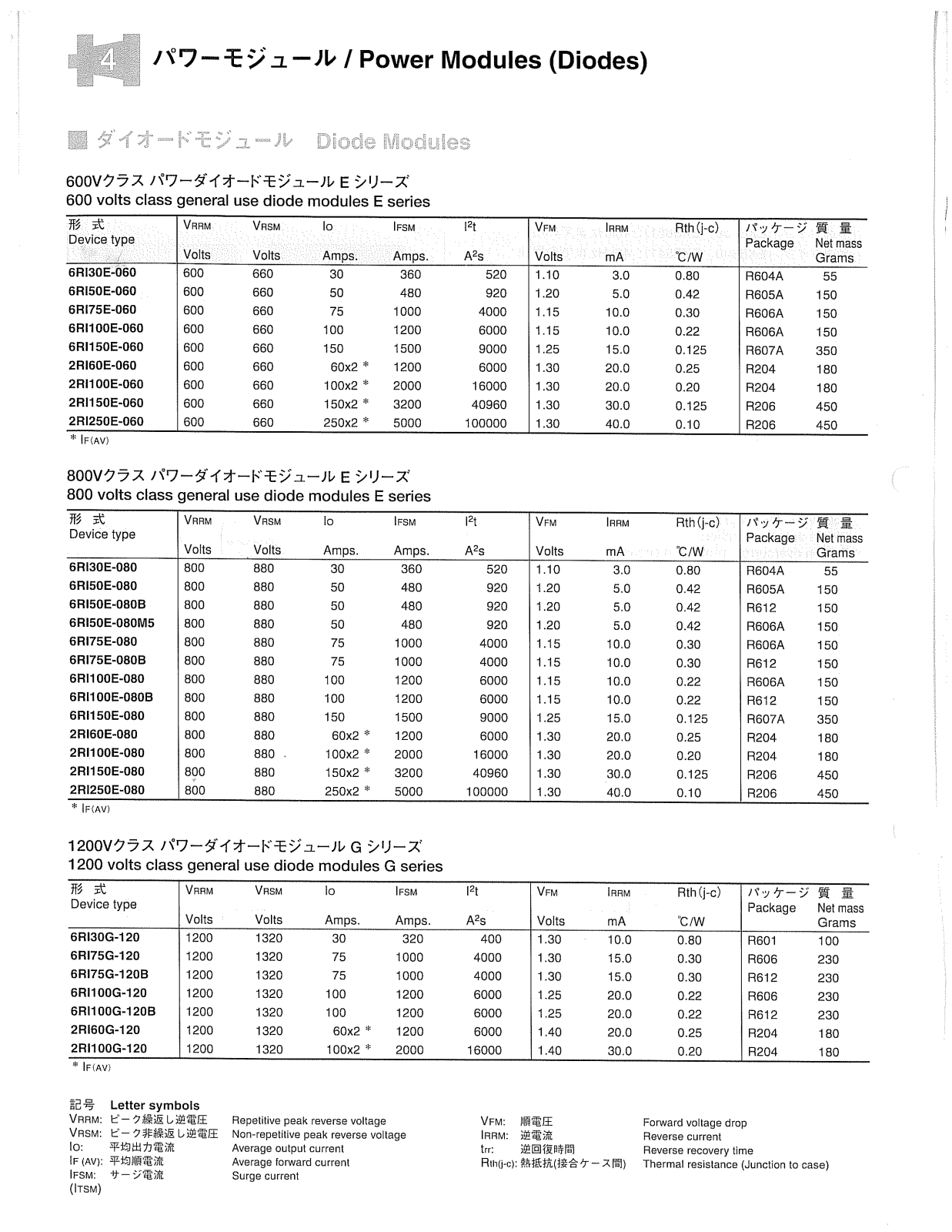 Fuji Electric Power Modules Catalog Page