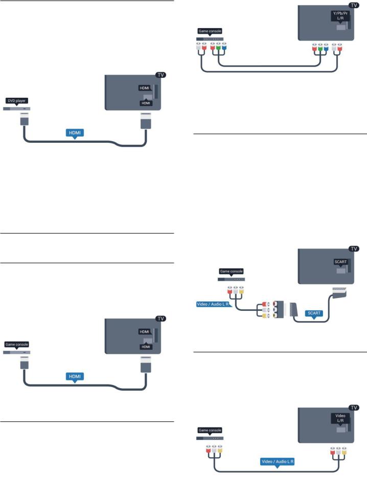 Philips 40PFH5300 User manual