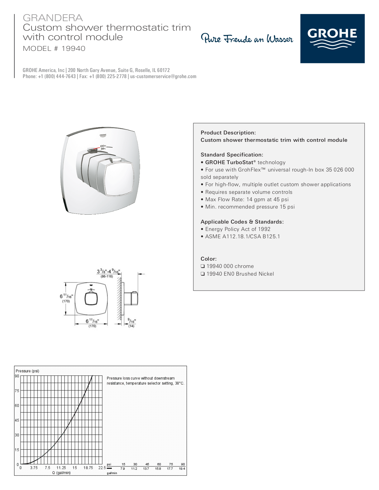 GROHE GRH5101 Specifications - ManualMachine.com