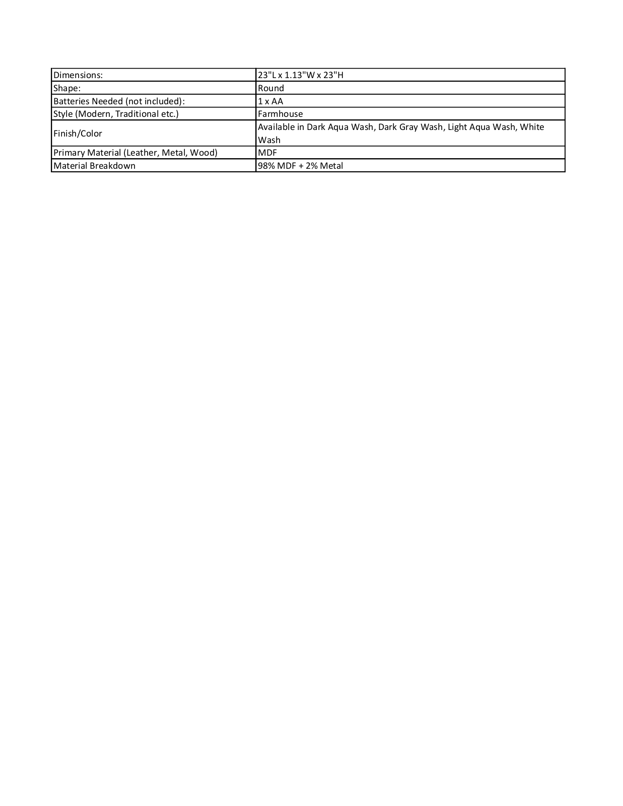 Sand & Stable W006990772 Specifications - ManualMachine.com