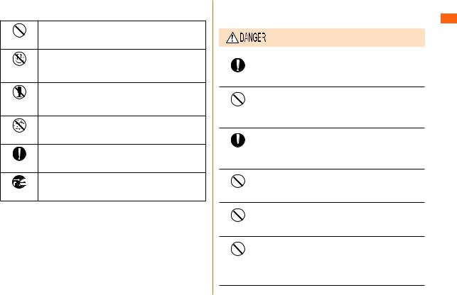 LG LGL21 Users manual