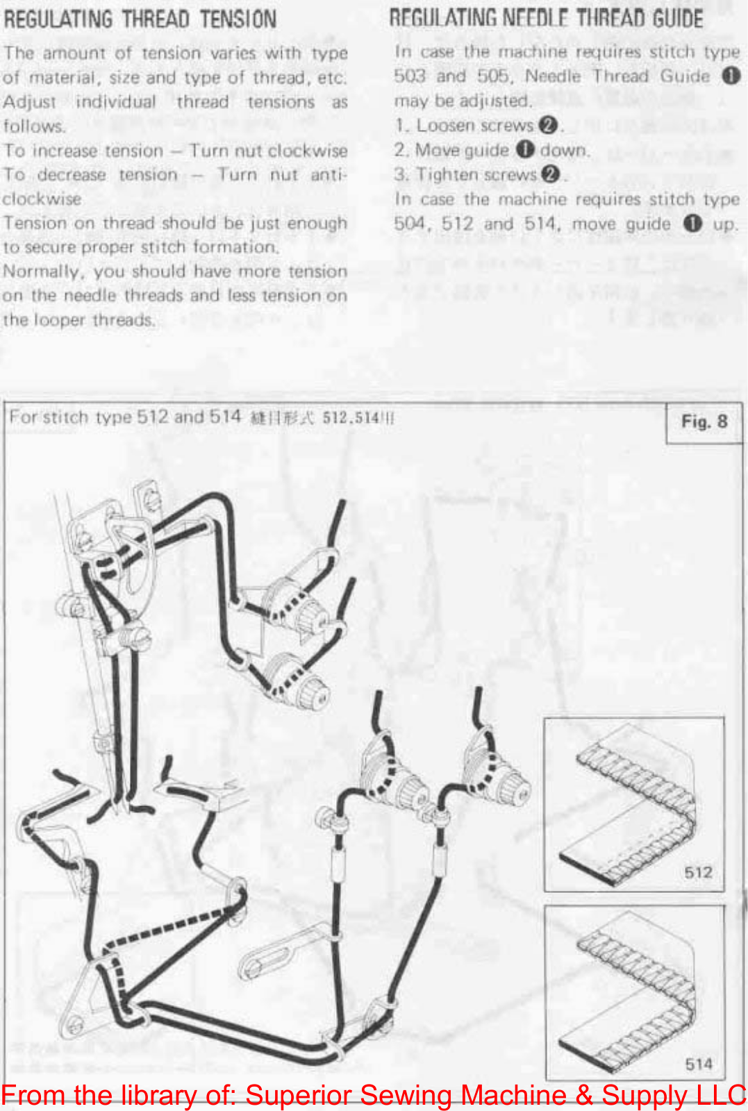 Pegasus L52-512-14 Threading Diagram