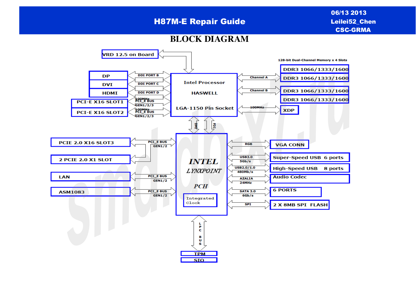 Asus H87M-E Repair Guide