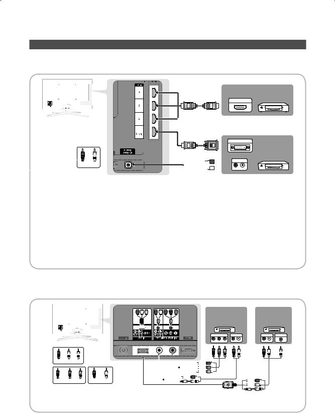 Samsung UA40C6900VF, UA55C6900VF, UA46C6900VF, UA32C6900VF, UA32C6900VM Manual