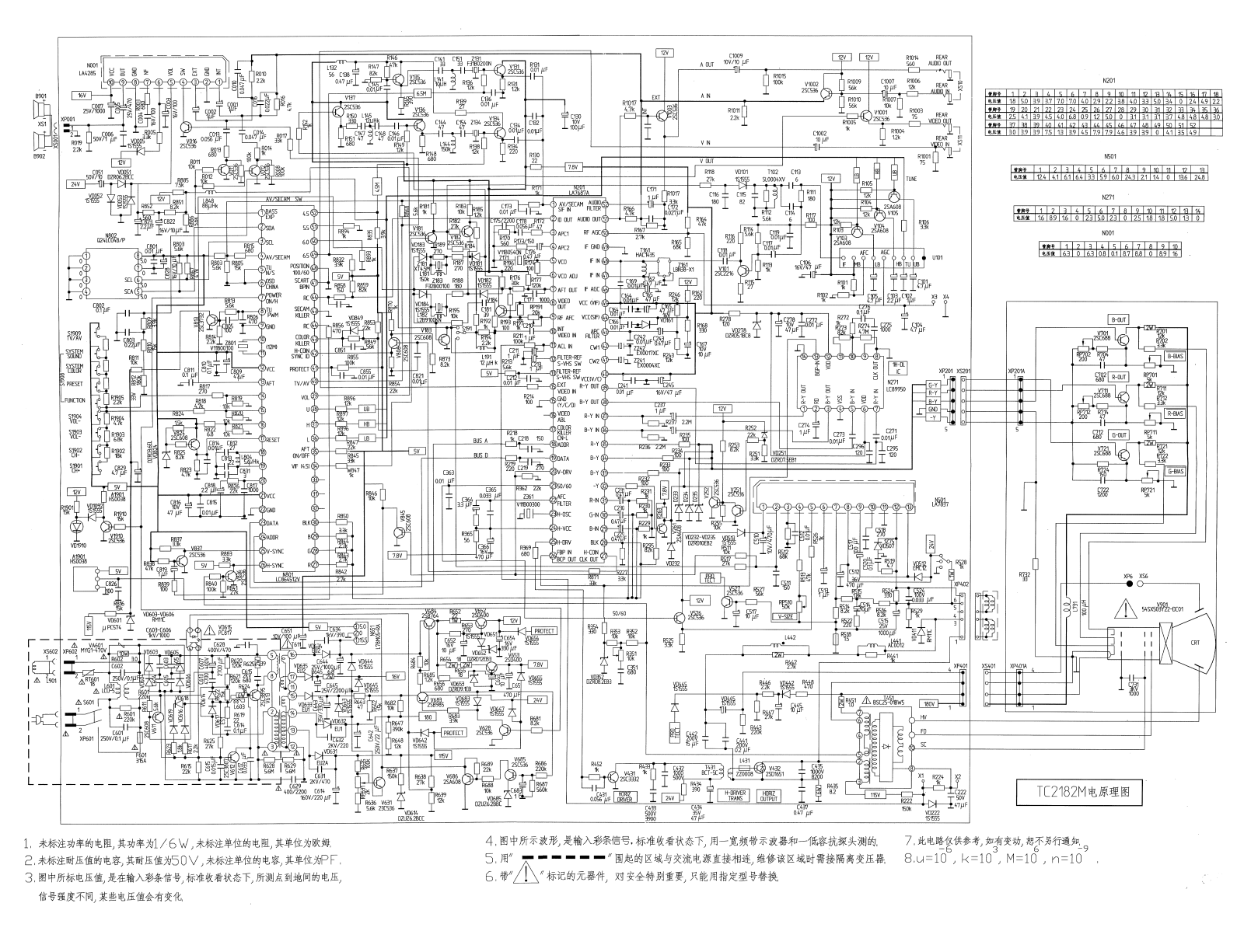 Hisense TC2182M Schematic