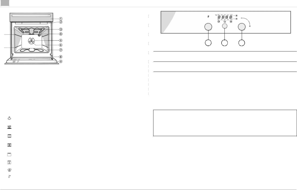 Whirlpool AKZ 147 DATASHEET