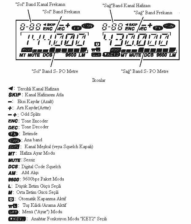 Yaesu FT-8800E Manual