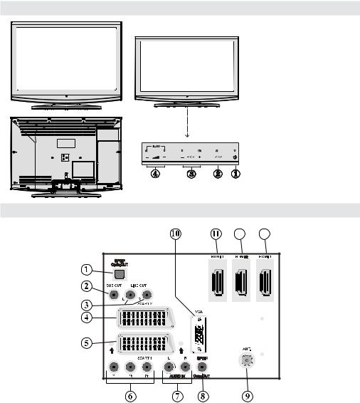 Orion LCD3218 User Manual