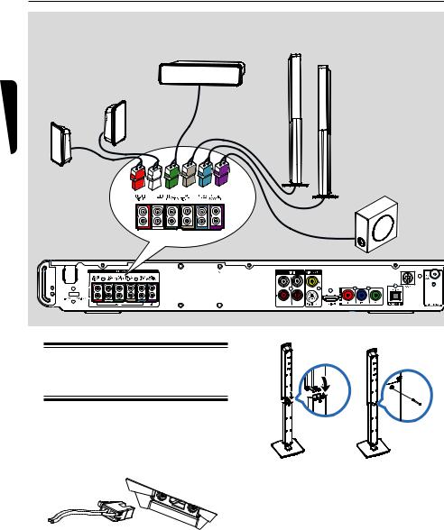 Philips HTS3566D User Manual