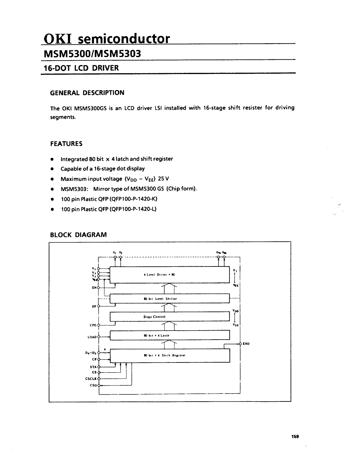 OKI MSM5303, MSM5300 Datasheet