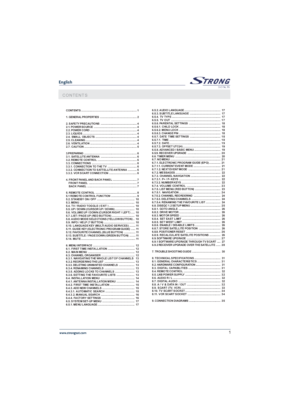 Strong SRT 4121 User Manual