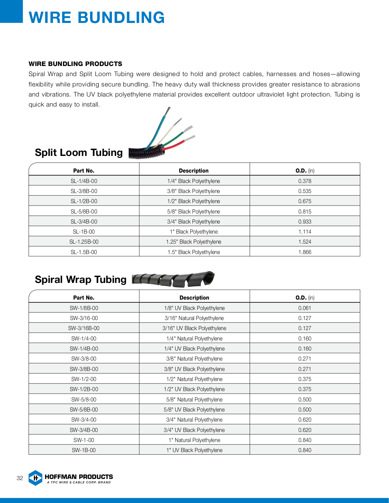 Hoffman Products Split Loom Tubing, Spiral Wrap Tubing Catalog Page