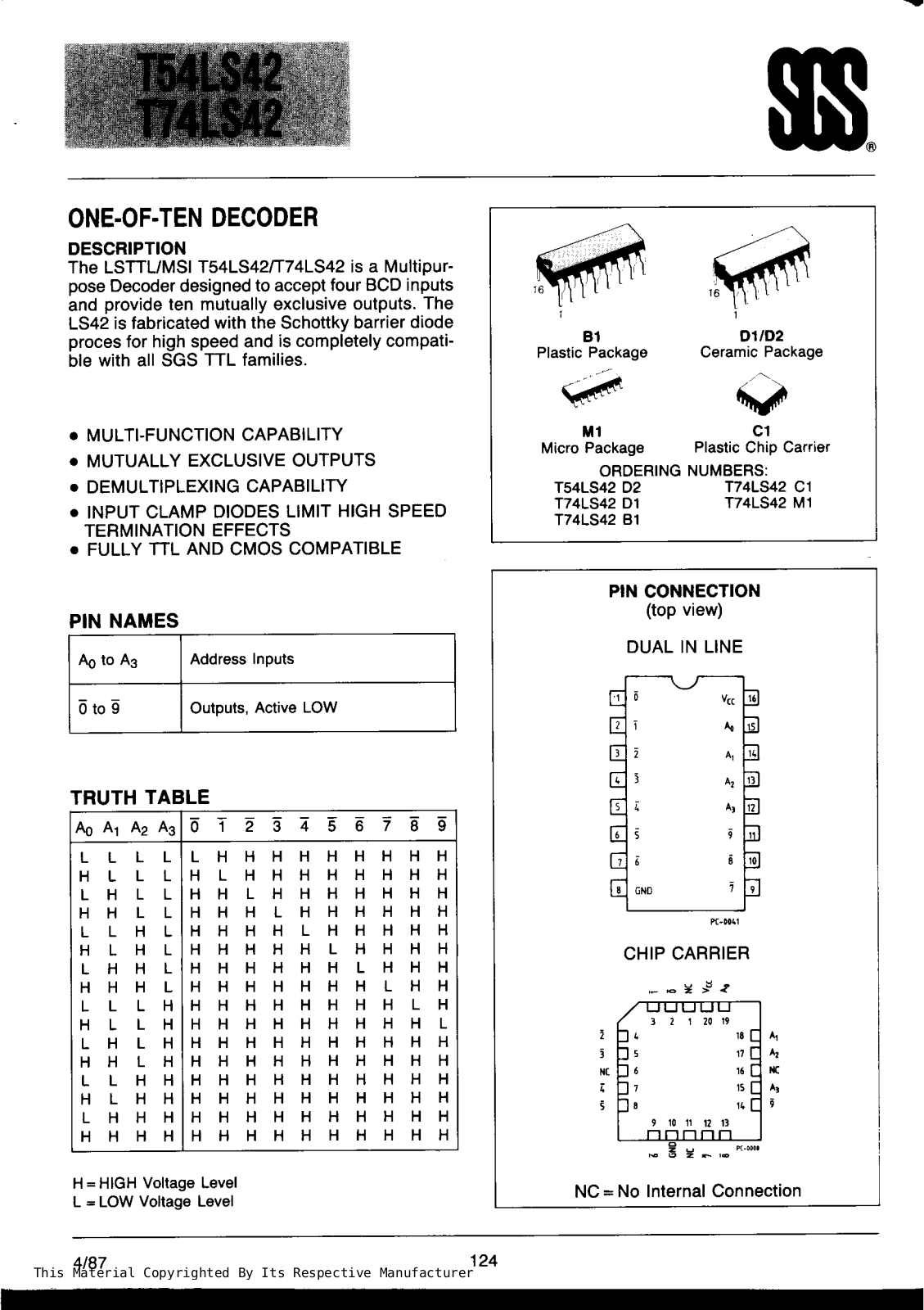 Datasheet T74LS42B1 Specification - ManualMachine.com