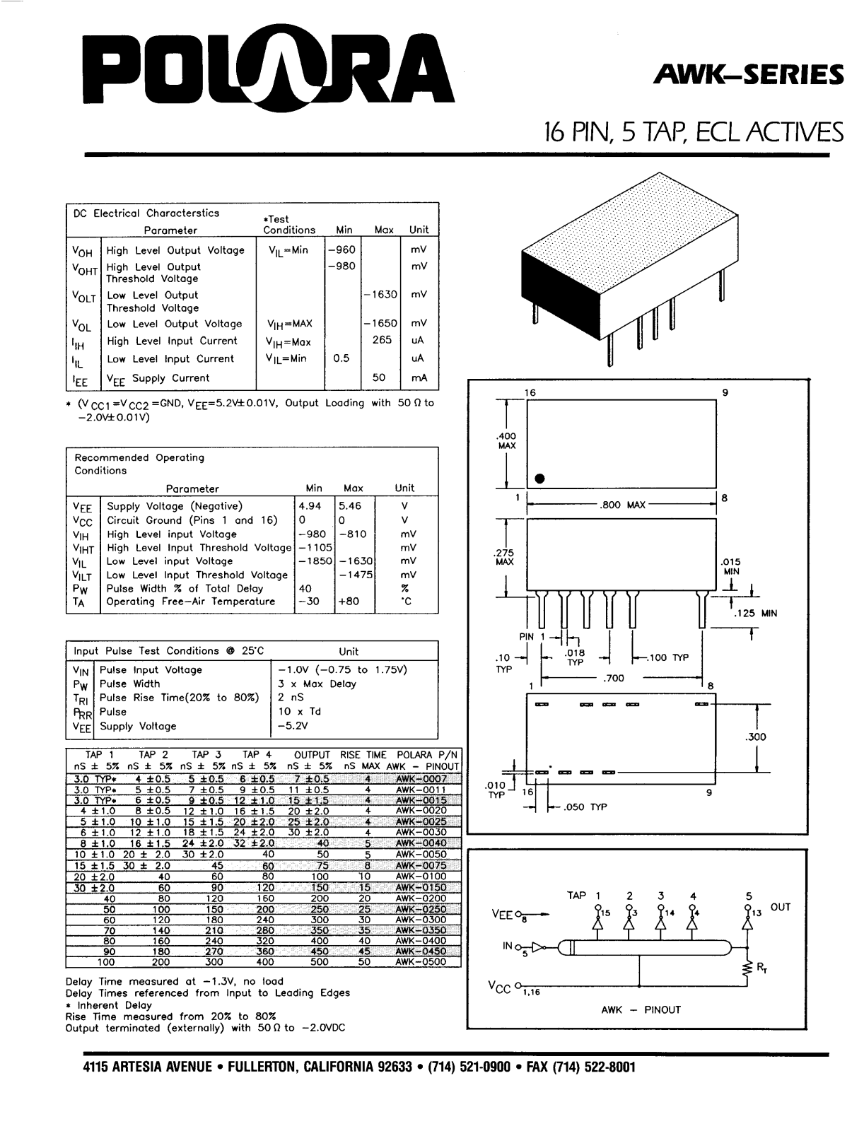 POLORA AWK User Manual - ManualMachine.com