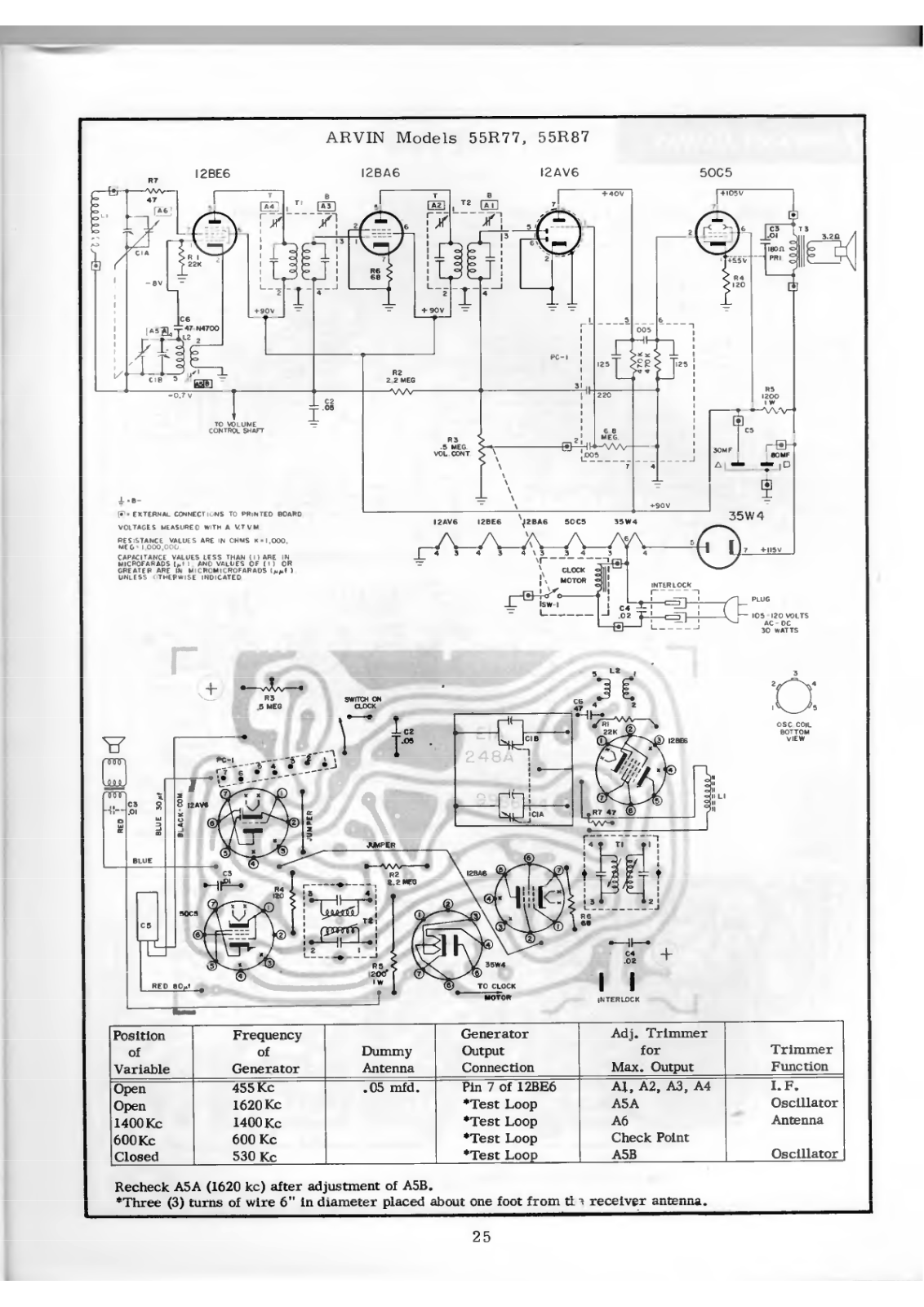 Arvin 55R77, 55R87 Schematic - ManualMachine.com
