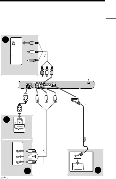 Sony DVP-NS78H User Manual