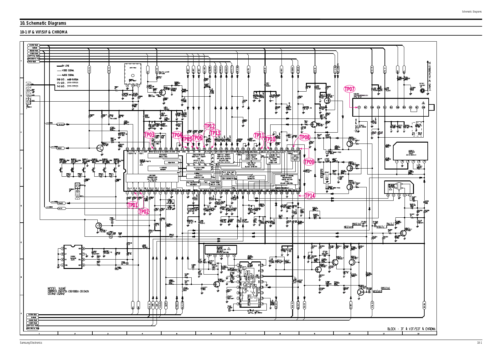 SAMSUNG CZ21K22TSXXEH, CS-15N11MJQ, CS-14F10R, CS14F30X(ks1a), CS-15K5WQ Schematic